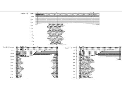 Sezioni Geologiche