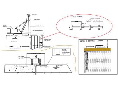 Progetto messa in sicurezza con diaframmi plastici tramite Vibro-jet