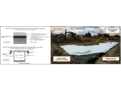 Schema e Realizzazione Capping